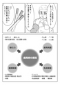 平手歯科